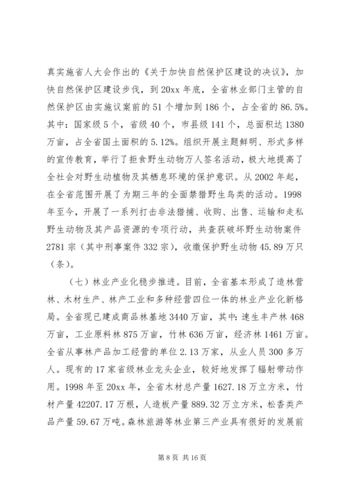 副省长林业工作会议讲话.docx