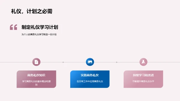 礼仪助力房产销售