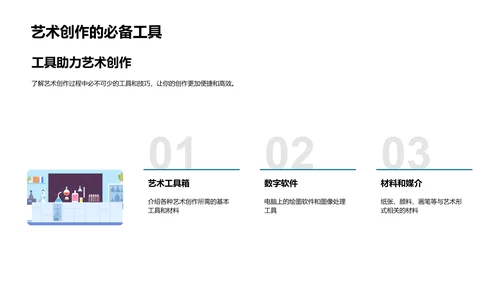 艺术创作教学PPT模板