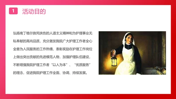 国际护士节白衣天使PPT模板