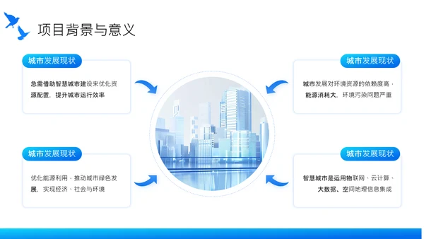 蓝色商务风智慧城市建设项目启动汇报PPT
