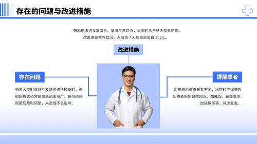 蓝色简约商务风社区病例分析PPT模板