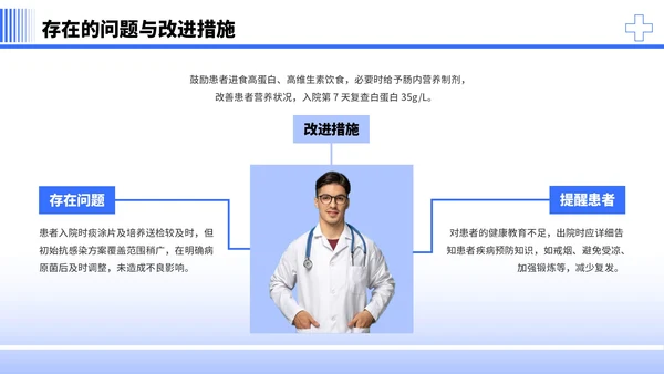 蓝色简约商务风社区病例分析PPT模板