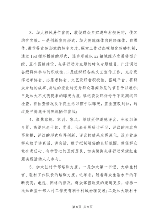 乡镇移风易俗工作开展情况调研报告.docx