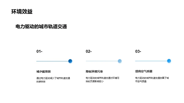 轨道交通的绿色之路