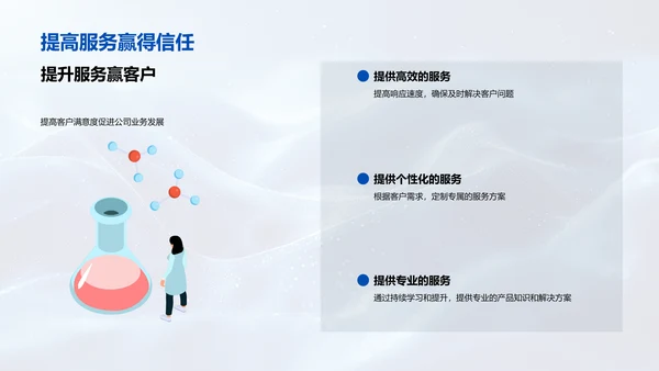 商务礼仪提升讲座PPT模板