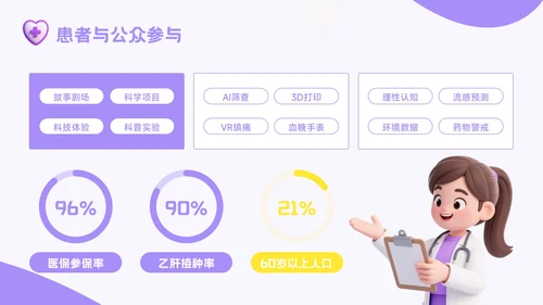 紫色3D风精准医疗时代医疗健康学术会议报告PPT模板