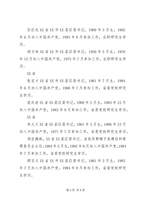 全国优秀县委书记拟表彰人选公示公告.docx