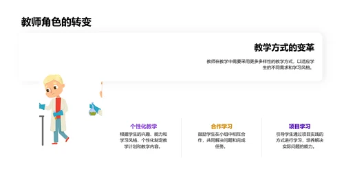 教改影响下的教学新视角PPT模板