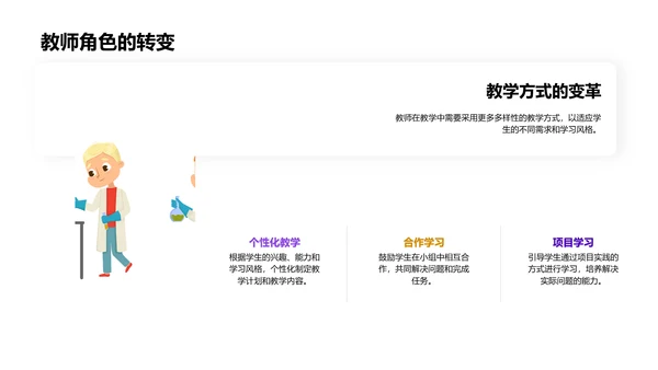 教改影响下的教学新视角PPT模板