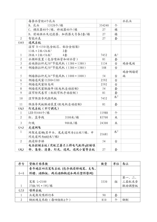 公司采购投标文件模板.docx