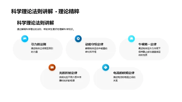 初一科学实验探秘