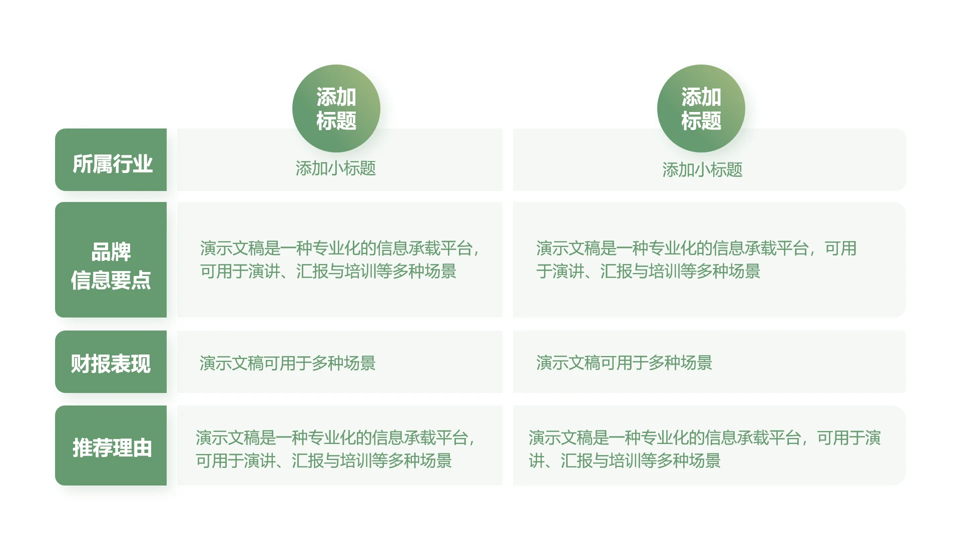 单页案例列表竞品对比表格设计PPT模板