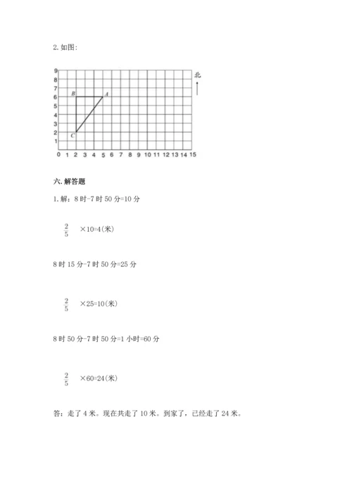 人教版六年级上册数学期中测试卷附参考答案【夺分金卷】.docx