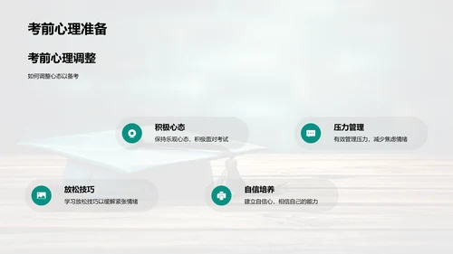 高三学习全攻略