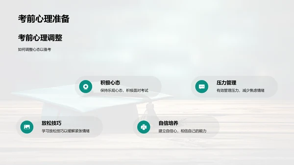 高三学习全攻略