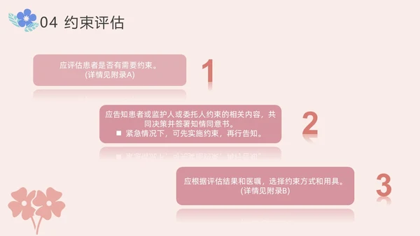 住院患者身体约束护理小清新风PPT医疗