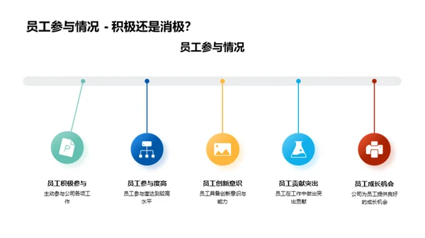 展望与挑战