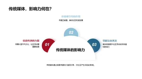 传承节气文化