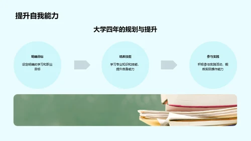 大学生活的实战策略