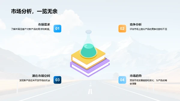 研发之旅，创新之路