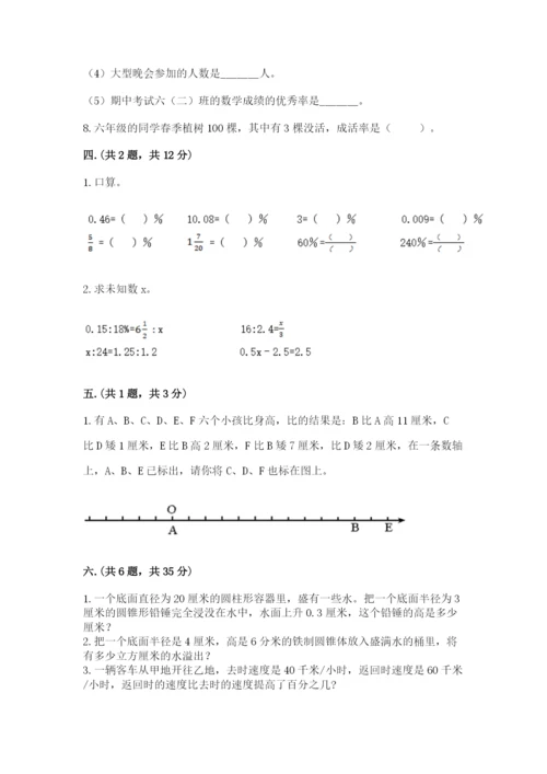 浙教版数学小升初模拟试卷含答案【名师推荐】.docx