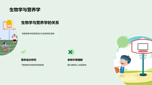 生物学实践应用PPT模板