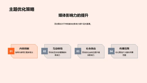 活动策划的新篇章