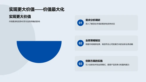 述职报告PPT模板