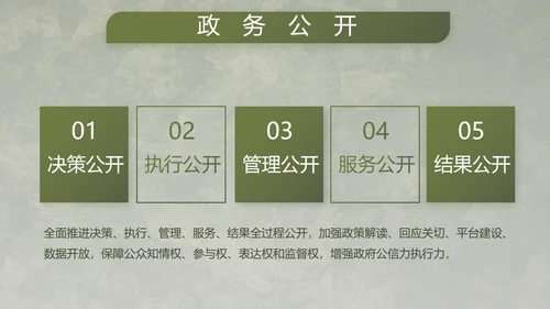 迷彩风军事国防部队士兵动态PPT