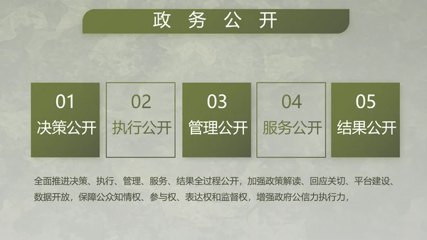 迷彩风军事国防部队士兵动态PPT