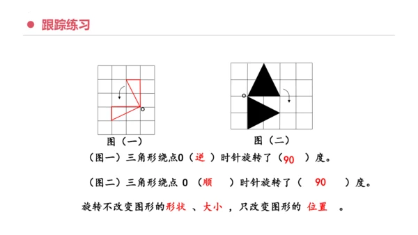 专题五：图形的运动（三）复习课件(共25张PPT)五年级数学下学期期末核心考点集训（人教版）