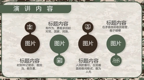 迷彩风八一军事部队规章制度动态PPT模板