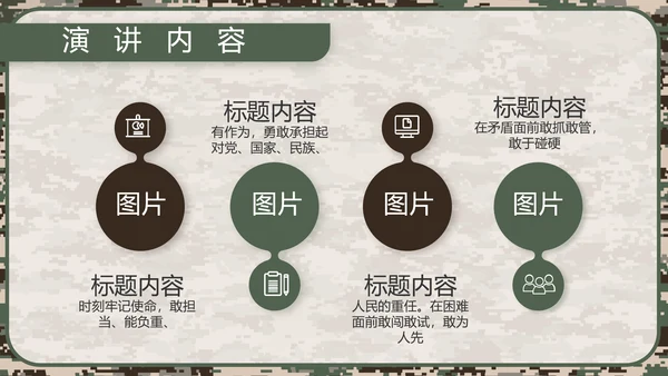 迷彩风八一军事部队规章制度动态PPT模板