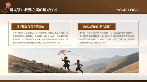 棕色简约《追风筝的人》读书分享通用PPT模板