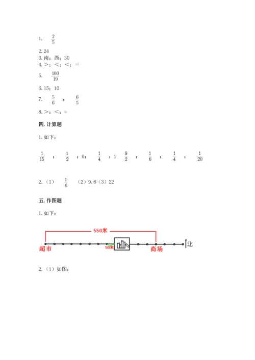 人教版六年级上册数学期中测试卷【各地真题】.docx
