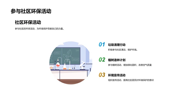 环保实践，从我做起