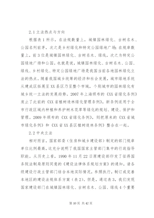 城乡园林绿化实施方案.docx