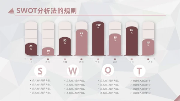 莫兰迪茶色商务SWOT分析培训PPT模板