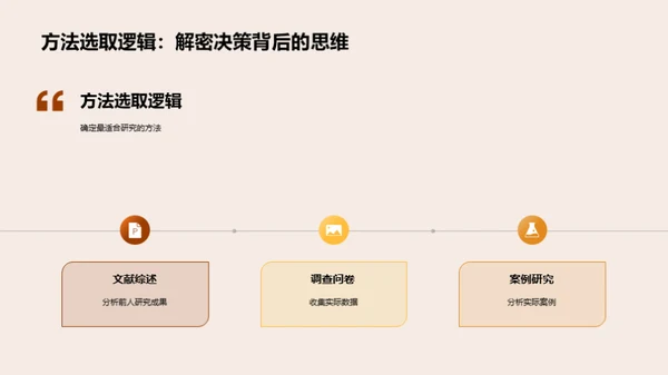 法学博士研究之路
