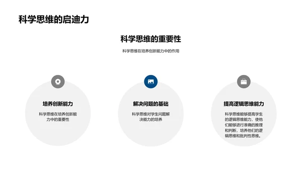 科学思维在创新中的应用PPT模板