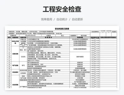 工程安全检查