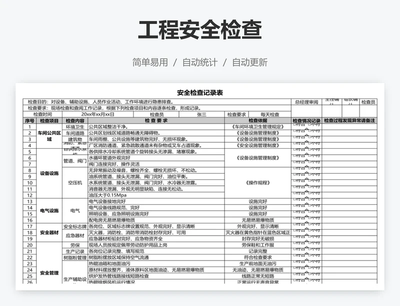 工程安全检查