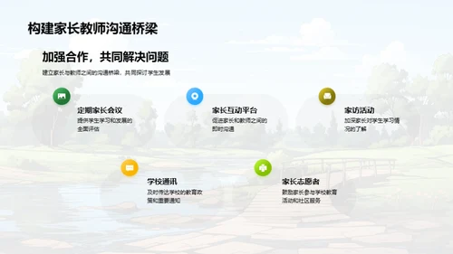 探索二年级学习路程