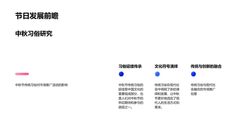 中秋营销策略PPT模板