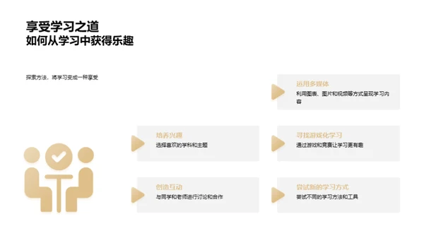 乐在学中，趣在成长