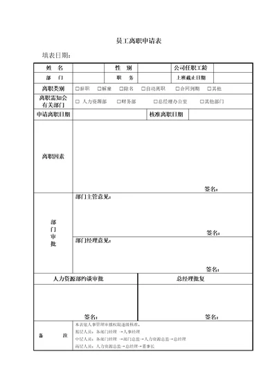 新版员工离职申请表格式