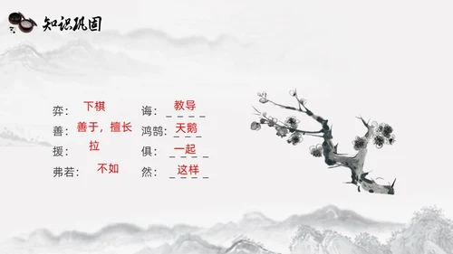 黑白古风人教版语文学弈说课课件PPT模板六年级语文下册课件
