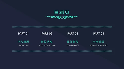 创意大气岗位竞聘求职个人简历ppt模板