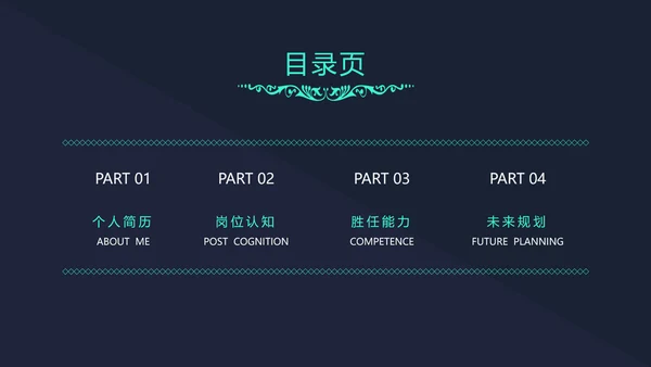 创意大气岗位竞聘求职个人简历ppt模板